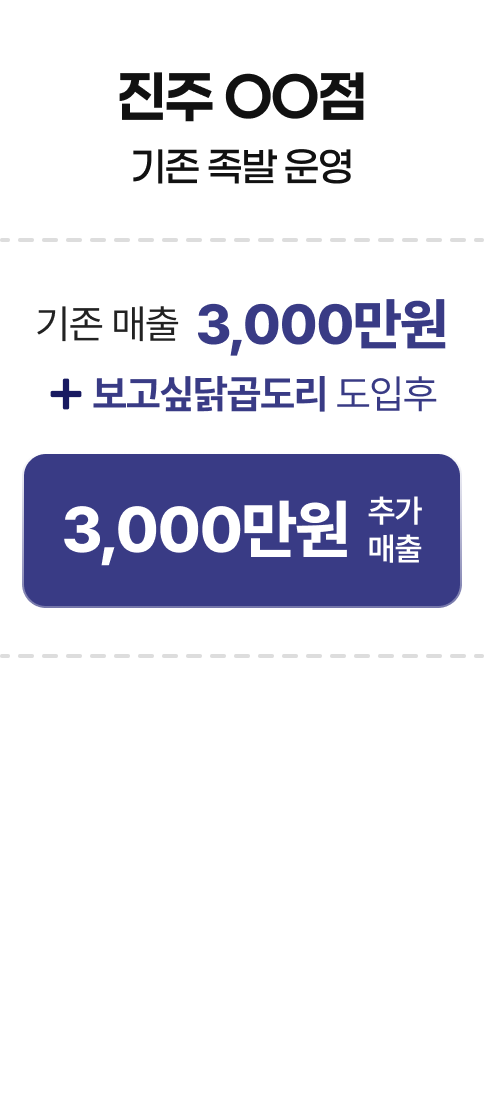 올타임에브리데이 매출증명 영수증