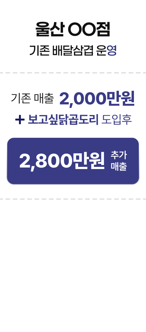 올타임에브리데이 매출증명 영수증