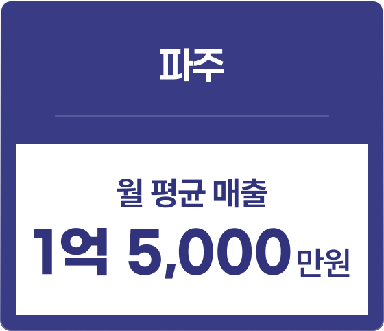 올타임에브리데이 매출 증명