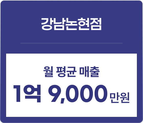 올타임에브리데이 매출 증명