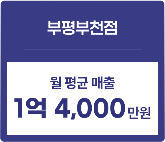 올타임에브리데이 매출 증명