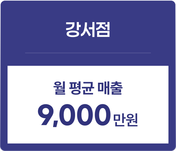 올타임에브리데이 매출 증명