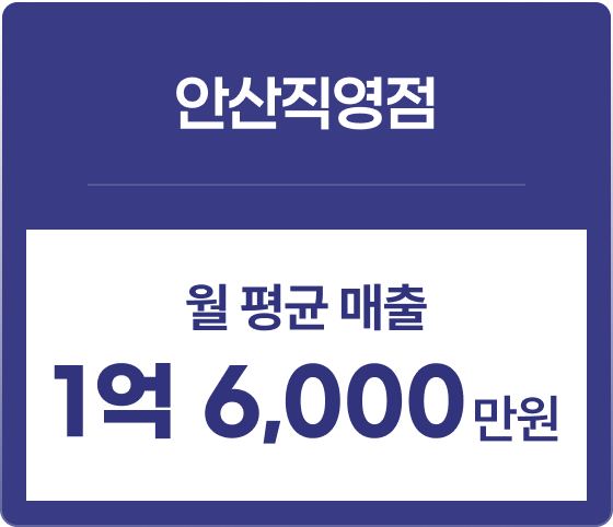 올타임에브리데이 매출 증명